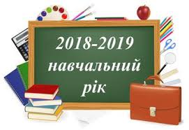 ÃƒÂÃ‚Â ÃƒÂÃ‚ÂµÃƒÂÃ‚Â·Ãƒâ€˜Ã‚Æ’ÃƒÂÃ‚Â»Ãƒâ€˜Ã‚Å’Ãƒâ€˜Ã‚â€šÃƒÂÃ‚Â°Ãƒâ€˜Ã‚â€š ÃƒÂÃ‚Â¿ÃƒÂÃ‚Â¾Ãƒâ€˜Ã‚Ë†Ãƒâ€˜Ã‚Æ’ÃƒÂÃ‚ÂºÃƒâ€˜Ã‚Æ’ ÃƒÂÃ‚Â·ÃƒÂÃ‚Â¾ÃƒÂÃ‚Â±Ãƒâ€˜Ã‚â‚¬ÃƒÂÃ‚Â°ÃƒÂÃ‚Â¶ÃƒÂÃ‚ÂµÃƒÂÃ‚Â½Ãƒâ€˜Ã‚Å’ ÃƒÂÃ‚Â·ÃƒÂÃ‚Â° ÃƒÂÃ‚Â·ÃƒÂÃ‚Â°ÃƒÂÃ‚Â¿ÃƒÂÃ‚Â¸Ãƒâ€˜Ã‚â€šÃƒÂÃ‚Â¾ÃƒÂÃ‚Â¼ "ÃƒÂÃ‚Â½ÃƒÂÃ‚Â°ÃƒÂÃ‚Â²Ãƒâ€˜Ã‚â€¡ÃƒÂÃ‚Â°ÃƒÂÃ‚Â»Ãƒâ€˜Ã‚Å’ÃƒÂÃ‚Â½ÃƒÂÃ‚Â¸ÃƒÂÃ‚Â¹ Ãƒâ€˜Ã‚â‚¬Ãƒâ€˜Ã‚â€“ÃƒÂÃ‚Âº 2018-19 Ãƒâ€˜Ã‚â€žÃƒÂÃ‚Â¾Ãƒâ€˜Ã‚â€šÃƒÂÃ‚Â¾"