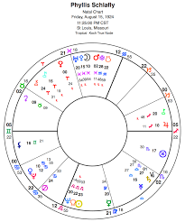 freddie mercury and his asteroid planet waves fm