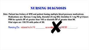 Nursing Care Plan Easy And Simple Youtube