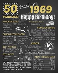 50th Birthday Poster Board Ideas 50th Birthday Printable Poster Instant Digital Download 50th Etsy With Images 60th Birthday Party 60th Birthday Ideas For Mom 60th Birthday