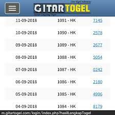 Prediksi Togel Ampuh Photos Facebook