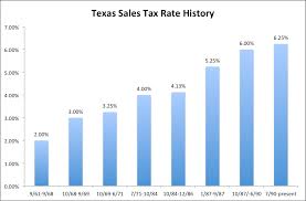 7 best photos of printable texas sales tax chart 6 25