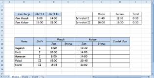 Check spelling or type a new query. Contoh Jadwal Kerja 3 Shift 4 Group Kumpulan Kerjaan