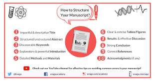 It is important to plan this section carefully as it may contain a large amount of scientific data that needs to be presented in a clear and concise fashion. Structure Of A Research Paper Tips To Improve Your Manuscript Enago Academy