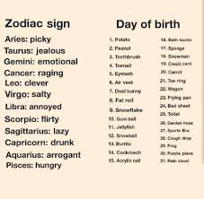 We are all really different people, let's find out more about your inner cancer as well as about other at heart, they are romantic and of a very loving and affectionate disposition. Pin On What S Ur Name