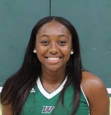 2017-18 Women's Basketball Roster