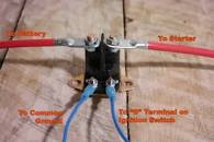 Image result for symptoms of a bad starter relay