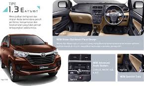 Bahkan kedua mobil ini memang cukup laris di pasaran terutama bagi mereka yang menginginkan. Perbedaan Avanza Tipe E Tipe G Dan Harga Bekas Terupdate Beli Mobilmu
