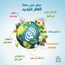 pin by ahmed alkilani on متنوعة map pie chart chart