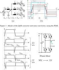*****2012 thai lakorn***** hmong dubbed by: Pdf Comparative Analysis Of Multiple Active Bridge Converters Configurations In Modular Smart Transformer Semantic Scholar