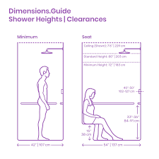 Shower Heights Clearances Bathroom Dimensions Small Bathroom Layout Bathroom Plans
