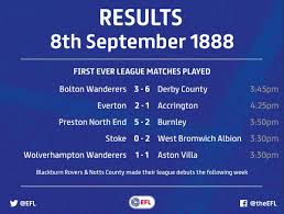 E F L On Twitter Football League League Notts County