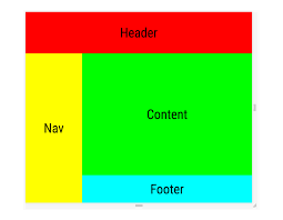 Css Grid Table Layout Is Back Be There And Be Square Css Grid Css Coding Websites