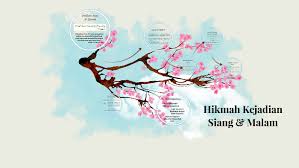 Kejadian siang dan malam berlaku kerana hanya sebahagian sahaja bumi yang menghadap ke arah matahari ketika ia berputar di atas paksinya. Hikmah Kejadian Siang Malam By Cahaya Puo