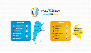 Así están organizados los grupos y el calendario del certamen. Calendario De La Conmebol Copa America 2021 Conmebol
