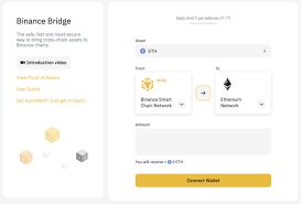 The first miner who solves the problem gets to add a block of transactions to the ethereum blockchain and collect the reward, which includes all the gas paid by the transactions in the block. How To Recover Crypto Transferred To The Wrong Network On Binance Binance Academy