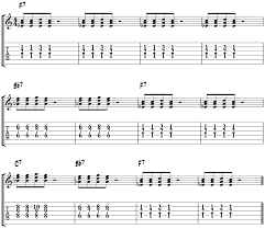 Jazz Blues Chord Progressions Shapes Comping Examples