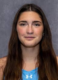 Long Island University Athletics