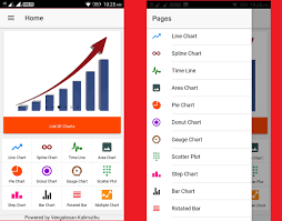 Connecting with colleagues has never been more important. Interative Charts Ionic 2 Theme Ionic Marketplace