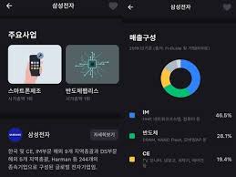 건전지에 양극와 음극이 있는 것처럼 선물에서도 보합 금방에서 변동성이 커진다는 예를 들어 나스닥 등 주요 종목 중에 하나에만 집중하다가, 그제서야 채팅방을 보고 다른 차트 보고 말하는 드립이다. News Einfomax Co Kr News Photo 202102 4133381 8