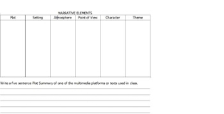 Narrative Elements Analysis Chart Worksheet