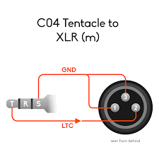 Pa speakers, subwoofers, monitors, amplifiers Tentacle To Xlr Cable Tentacle Sync Shop