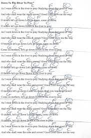Down To The River To Pray Gospel C Major Guitar Chord Chart Http Www Youtube Com Munsonmusiclive Guitar Chords And Lyrics Ukulele Songs Ukulele Music