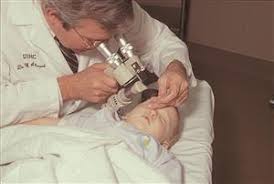 Image result for Gonioscopy