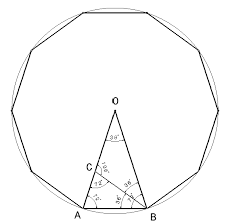 Penfed earns more for you with our reward credit cards! Triangolo Aureo Aob Nel Decagono A E Adb Nel Pentagono B Regolare A B Download Scientific Diagram