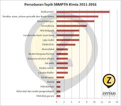 Check spelling or type a new query. Facebook