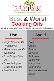 Best And Worst Cooking Oils Tasting Page Healthy Cooking Oils Cooking Oils Best Cooking Oil