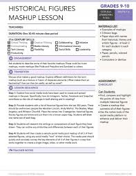 Arts Integration Lesson Plans Steam Education Lesson Plans Art Integration Lessons Art Integration Lesson Plans Middle School Lesson Plans