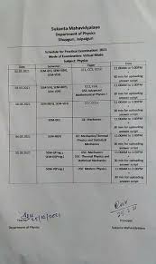 So, students of ssc assignment chemistry your waiting is going to over now. Sukanta Mahavidyalaya Notice Types Exam Notice