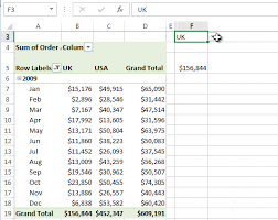 Excel Getpivotdata Function My Online Training Hub