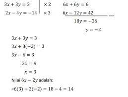 Check spelling or type a new query. Contoh Soal Spldv Dan Spltv Pilihan Ganda Jawaban