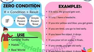 Learn 1st, 2nd, 3rd and zero conditionals in english, with example sentences + quizzes. Zero Conditional Tomi Digital