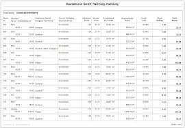 Wöchentliche leistungen stiegenhaus und gang kehren und waschen aufzugskabine und aufzugstüren gründlich reinigen haustüren und. Clean Calc Kalkulation Software Fur Die Gebaudereinigung