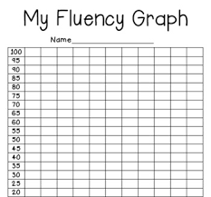 My Monthly Fluency Graph For Student Data Notebooks