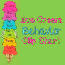 Rainbow Ice Cream Behavior Clip Chart