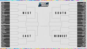 printable ncaa tournament bracket 2022 easy to print sheet with tournament tips bleacher report latest news videos and highlights