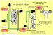 Adding A Light To An Existing Circuit