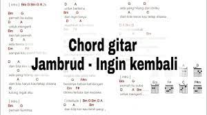 F fm tapi kau pergi jauh membawa luka kecil c c7 yang masih tersimpan dihatimu f a# g kau pun pergi jauh tinggalkan luka baru untukku. Chord Lagu Jamrud