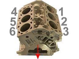 Engines built after world war ii include the lancia v6 engine in 1950 for the lancia aurelia, and the buick v6 engine in 1962 for the buick sp. Kfz Tech De