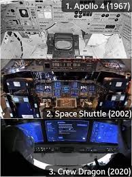 While crew dragon capsule members bob behnken and doug hurley are the obvious stars of the inspiring mission, they've been slightly overshadowed by a third and tiny passenger: The Astronauts Had A Tour Of The Ship S Crew Dragon And Told Him About The Stuffed Dinosaur Technology News World