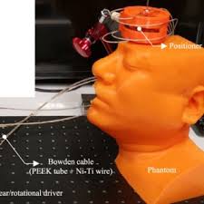 PDF) Portable Body-Attached Positioning Mechanism Toward Robotic Needle  Intervention