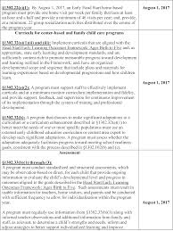 Federal Register Head Start Performance Standards