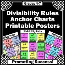 Divisibility Rules Posters Division Anchor Chart 4x5 8x10