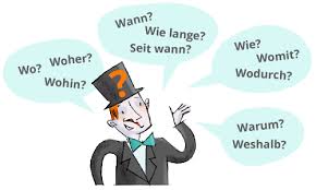 In den meisten fällen müssen wir einfach nur überlegen, ob sich das wort auf ein nomen/pronomen bezieht (dann verwenden wir ein adjektiv) oder auf ein verb/adjektiv/adverb (dann. Adverbien Kennen Und Unterscheiden Kapiert De