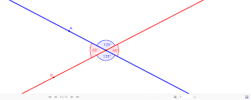 Theorem 01 Vertically Opposite Angles Geogebra