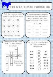 Top Dog Multiplication Tables 8x Multiplication Table Higher Order Thinking Skills Multiplication
